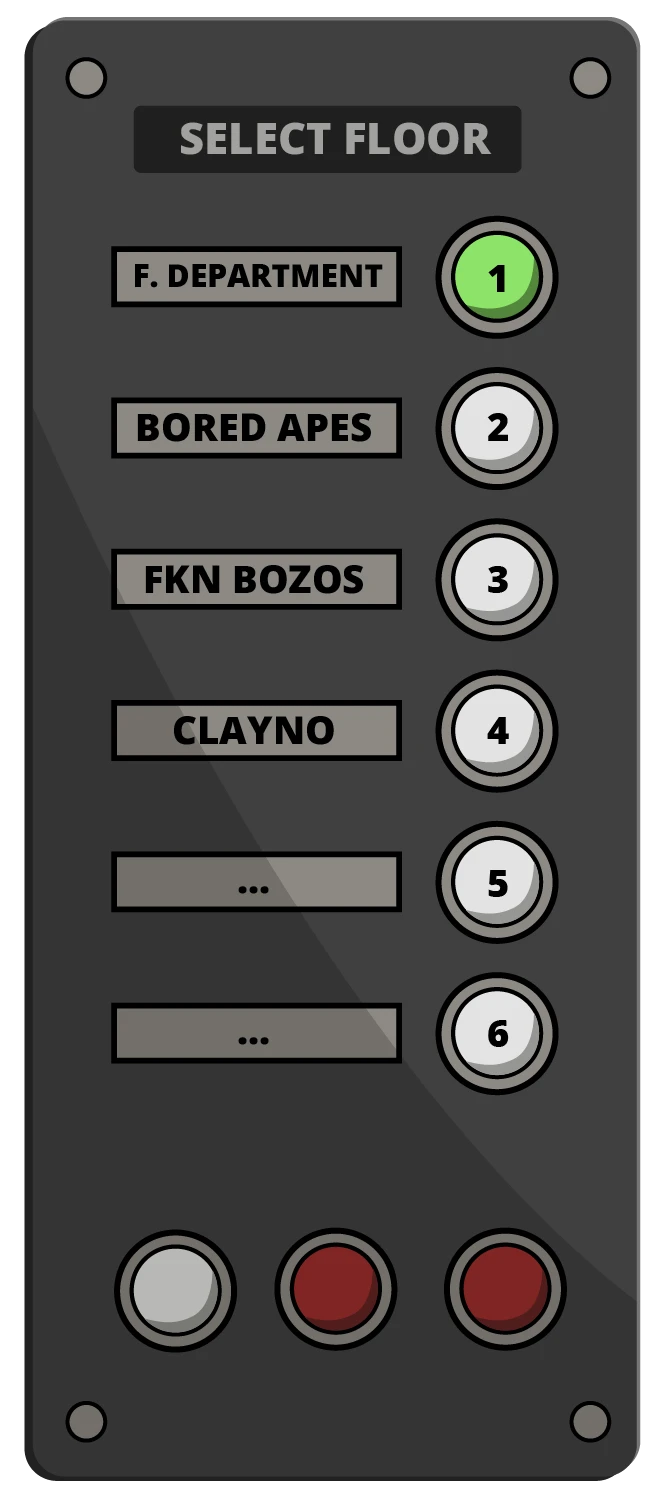 the elevator's button panel